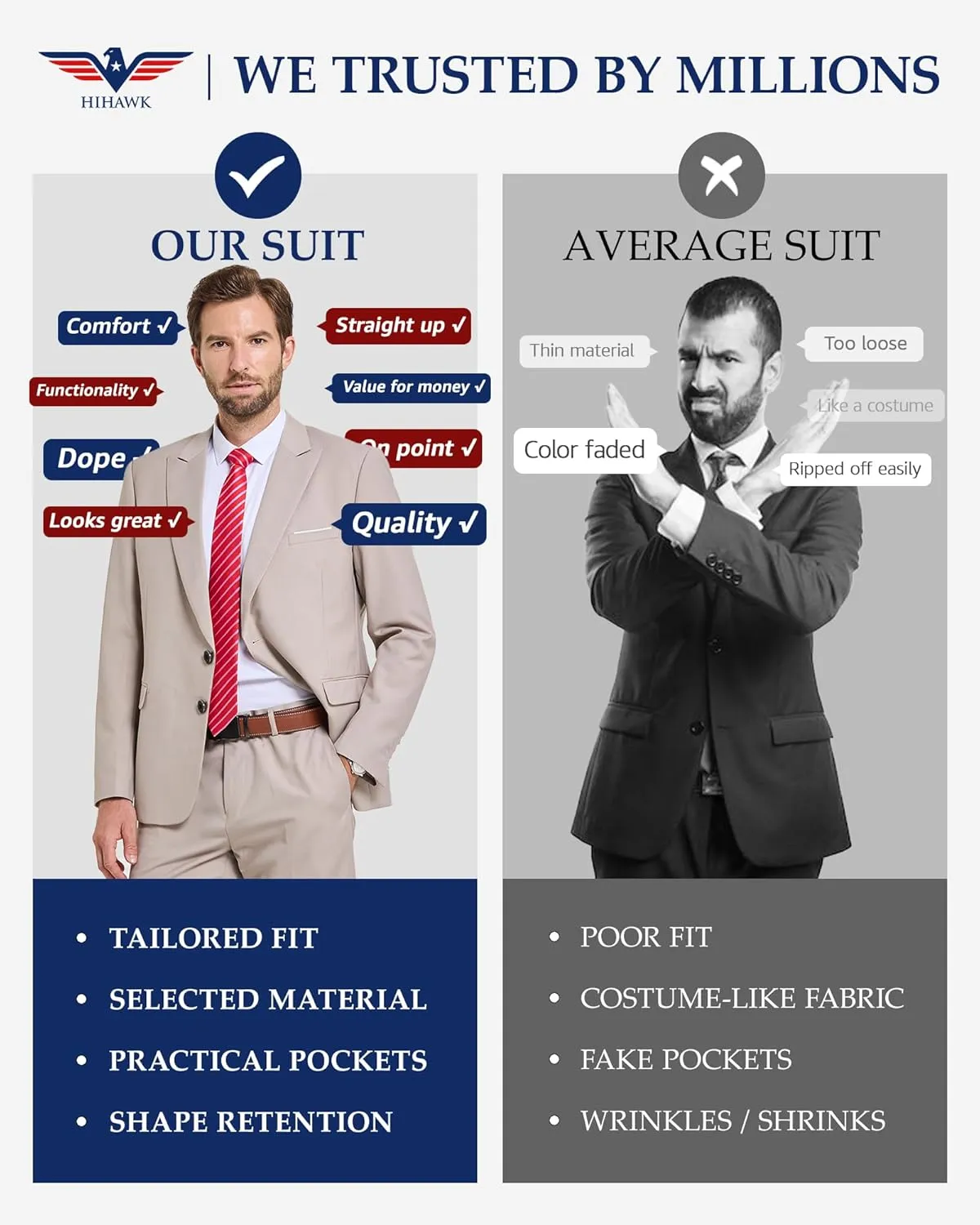 Hihawk Men's Slim Fit 2 Piece Suit, 2 Button Solid Jacket Pants Set